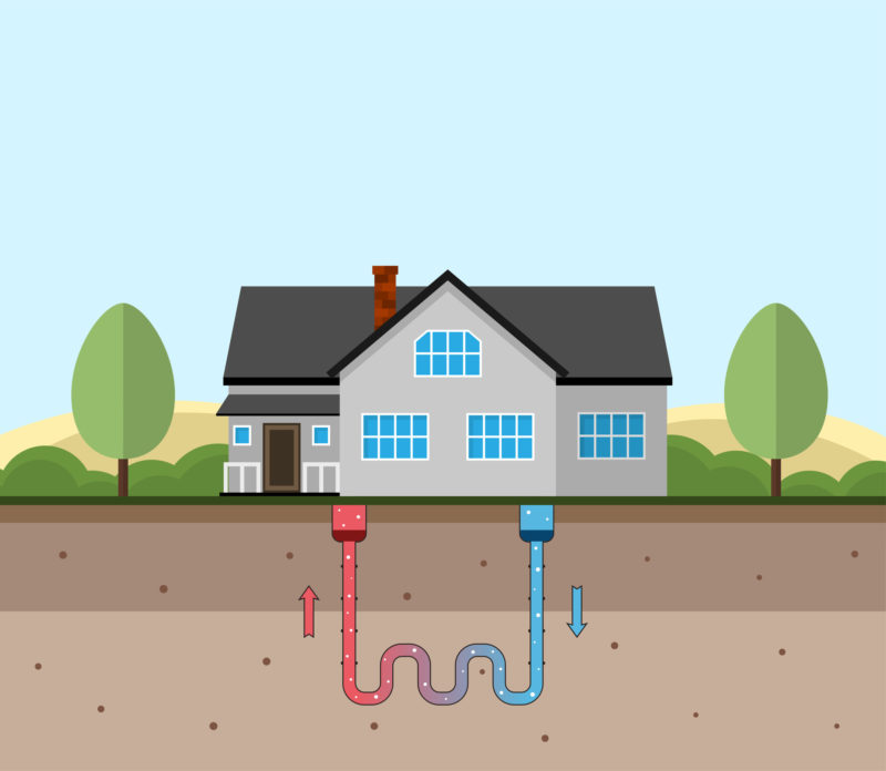 Geothermal HVAC Systems 101: What Are They and How Do They Work?