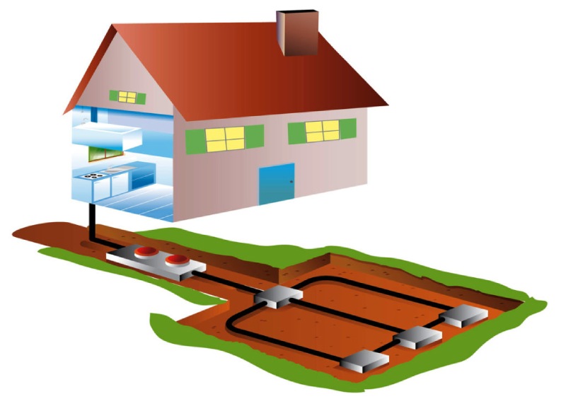 Reasons to Consider a Geothermal Heating and Cooling System